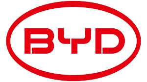 Services byd